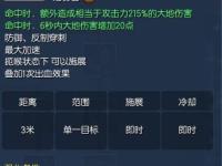 震惊剑灵力士三系加点攻略图