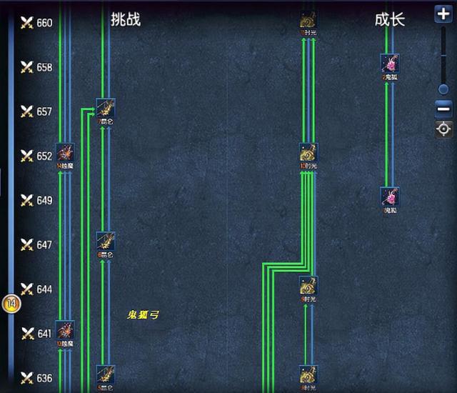 剑灵射手武功强化攻略