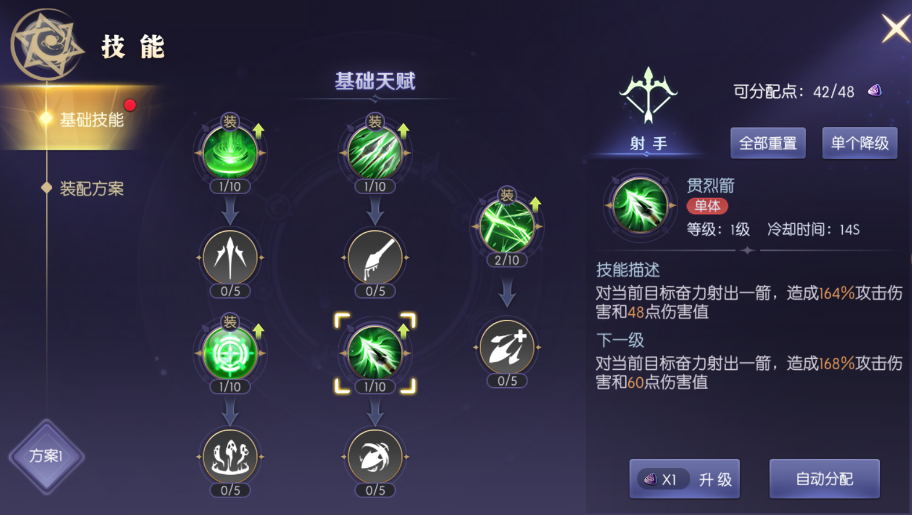 公益剑灵射手技能选择什么